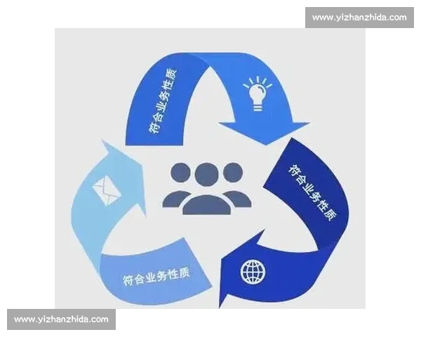 以客户需求为导向不断优化服务体验提升客户满意度的创新策略 以客户需求为导向不断优化服务体验提升客户满意度的创新策略