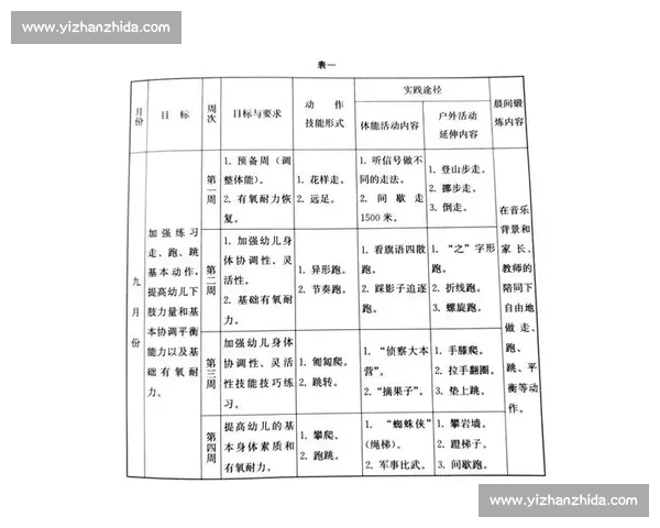 全方位提升体能与健康的科学训练计划详解与实施方案 全方位提升体能与健康的科学训练计划详解与实施方案